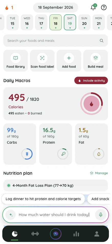 Fitlyze nutrition home: the day’s calories against target, the carbs, protein and fat rings, and the coach bar