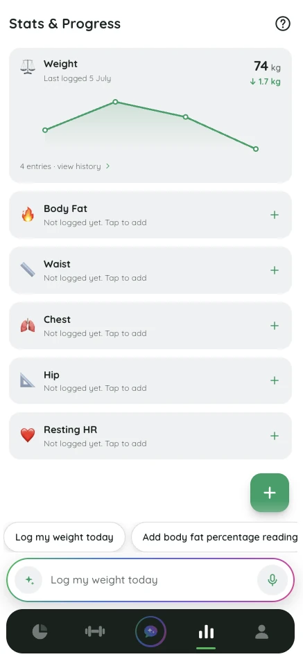 Fitlyze progress: the weight trend across four entries, with body fat and measurements still to add